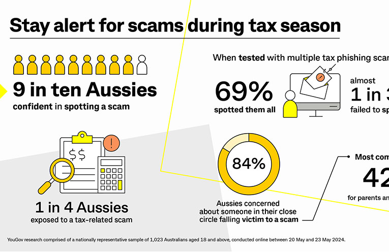 Scammers on prowl as Tax Time begins