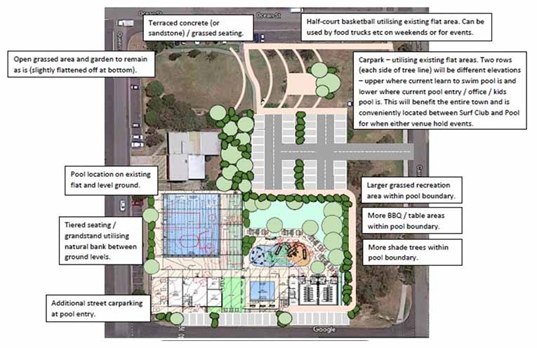 Northern beaches residents urged to comment on Coffs City aquatic strategy